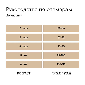 Дождевик Mrs. Ertha "Drizzles Flower Buds", мириада цветов